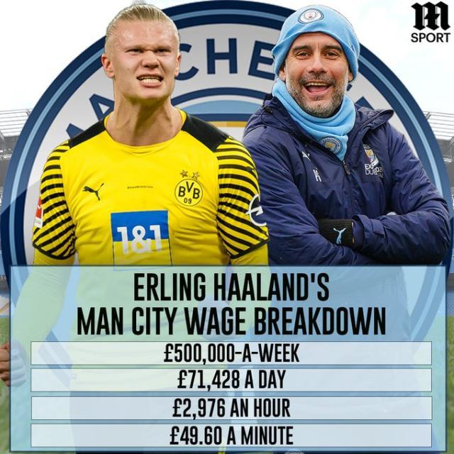 英媒：曼城前高管贝吉里斯坦任内带来4亿净增长，在体育总监里名列第一（英媒：曼城前高管贝吉里斯坦任内净增4亿，居体育总监榜首）