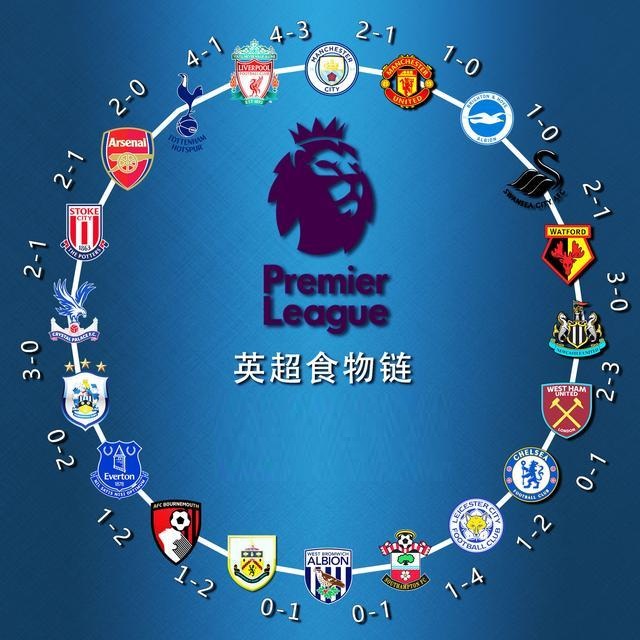 官方：武汉三镇前外援华莱士加盟巴乙升班马庞特普雷塔（官方宣布：武汉三镇前外援华莱士转投巴乙升班马庞特普雷塔）