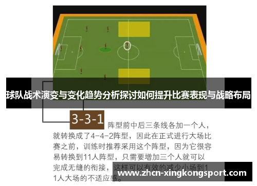 球队战术演变与变化趋势分析探讨如何提升比赛表现与战略布局