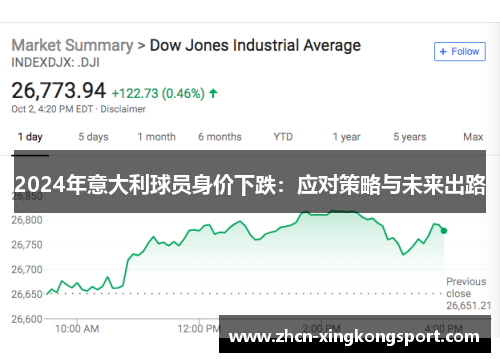 2024年意大利球员身价下跌：应对策略与未来出路