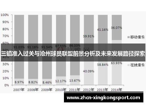 三镇准入过关与沧州球员联盟前景分析及未来发展路径探索
