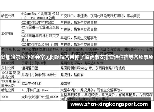参加哈尔滨亚冬会常见问题解答带你了解赛事安排交通住宿等各项事项