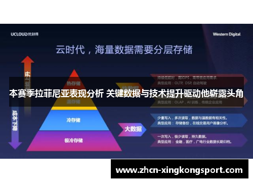 本赛季拉菲尼亚表现分析 关键数据与技术提升驱动他崭露头角