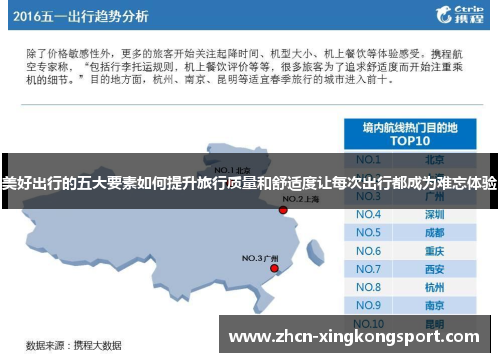 美好出行的五大要素如何提升旅行质量和舒适度让每次出行都成为难忘体验