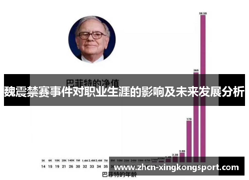 魏震禁赛事件对职业生涯的影响及未来发展分析