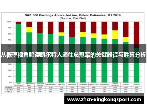 从概率视角解读凯尔特人通往总冠军的关键路径与胜算分析