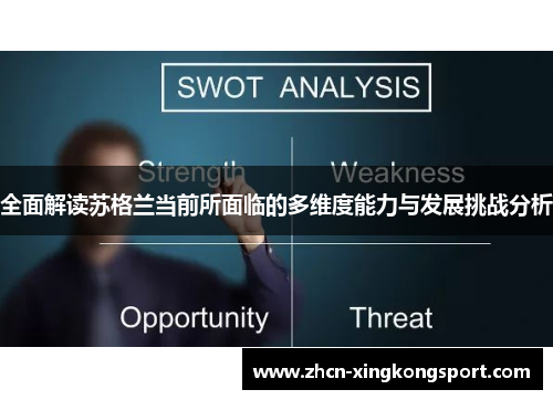 全面解读苏格兰当前所面临的多维度能力与发展挑战分析