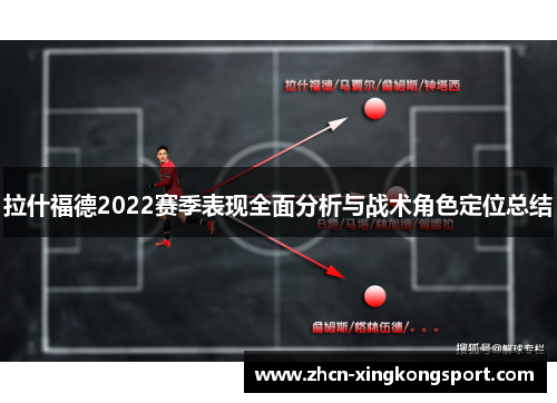 拉什福德2022赛季表现全面分析与战术角色定位总结